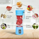 Rechargeable Portable Mini Juicer Blender